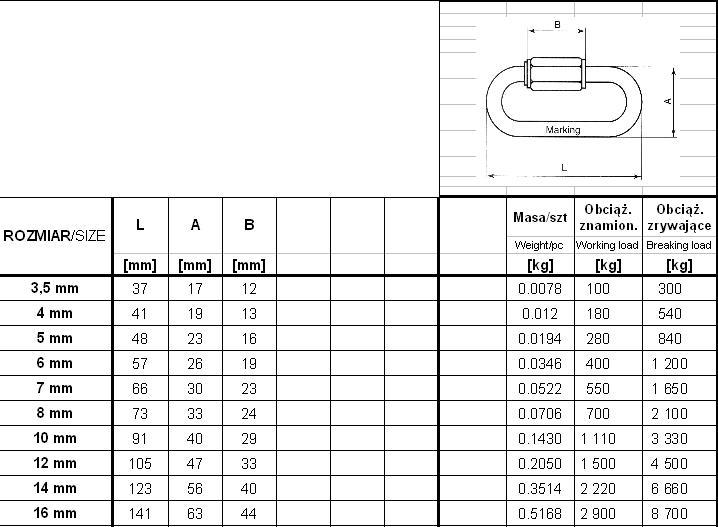 TWISTED LINK GALVANIZED 6*57MM - OGN SKR 6