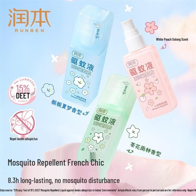 Runben Adolescent Facial Cleansing Foam & Mosquito Repellent Set