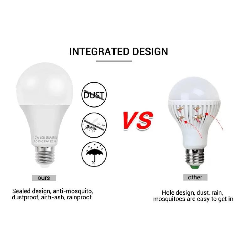 E27 LED Radar Motion Sensor Light Bulb AC85-265V Infrared Detection Smart Lamp Night Working 5W 7W 9W 12W Radar Induction Bulb