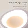 Modern LED Ceiling Lights For Living Room Balcony Cloakroom Bedroom Aisle Ceiling Lamps Indoor Home Decoration Lighting Fixture