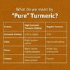 Honey and Spice High Curcumin Turmeric (250g) | Paper Packaging | Haldi Powder | Ideal for Eating, Drinking, Cooking | Natural and Fresh