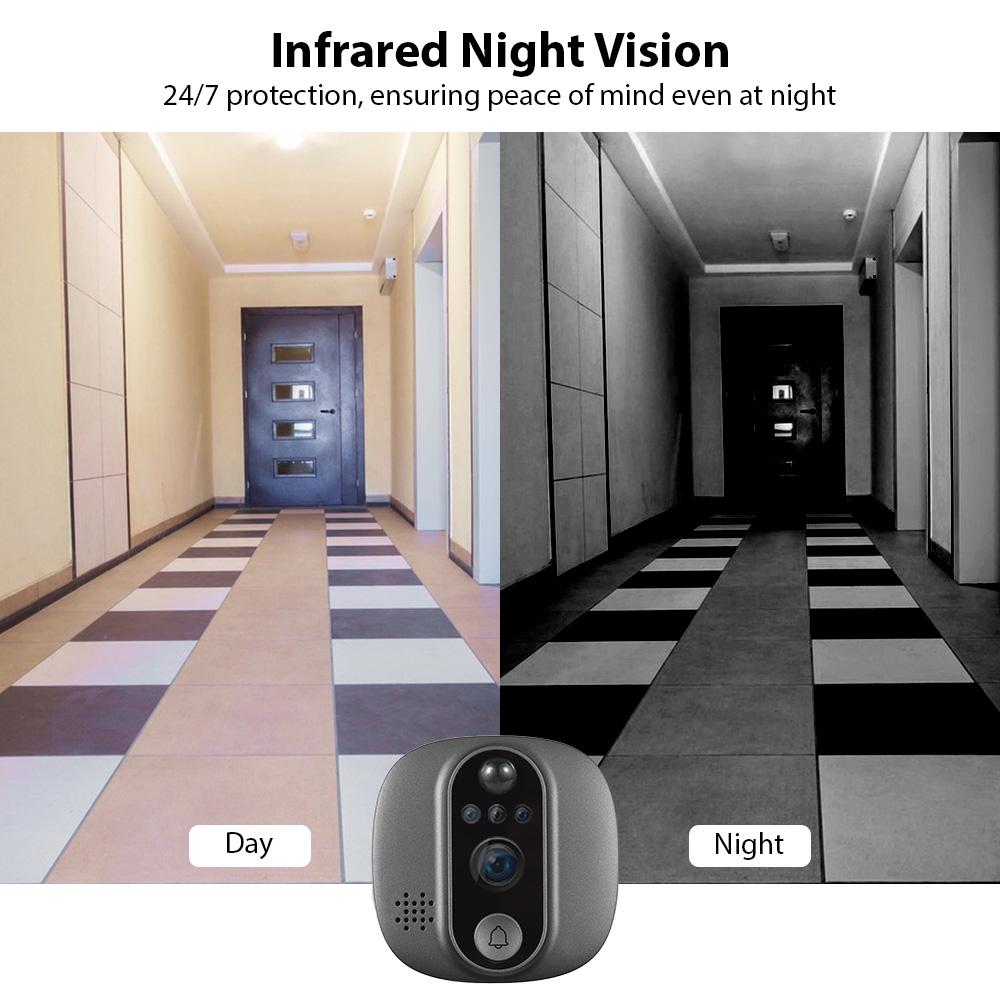 4.3'' Tuya 1080P WiFi Video Doorbell for Apartment 120 Degree Visible Night Vision Peephole Camera Motion Detection 2-way Audio