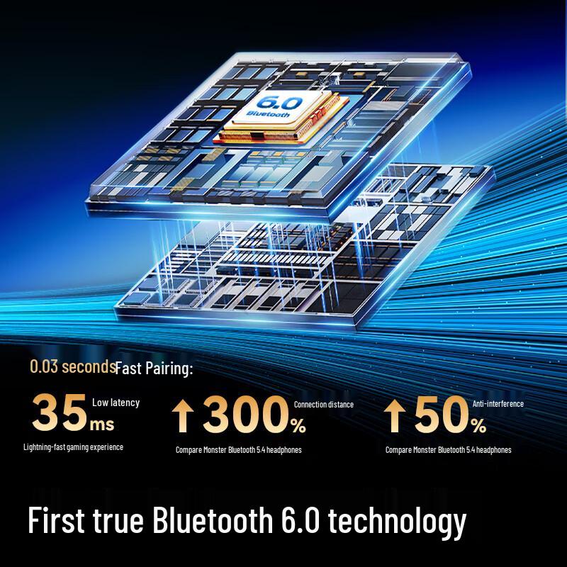 Monster Ear-Clip Bluetooth Sports Headphones