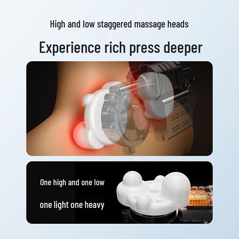 SKG H3 Series Neck and Shoulder Massager