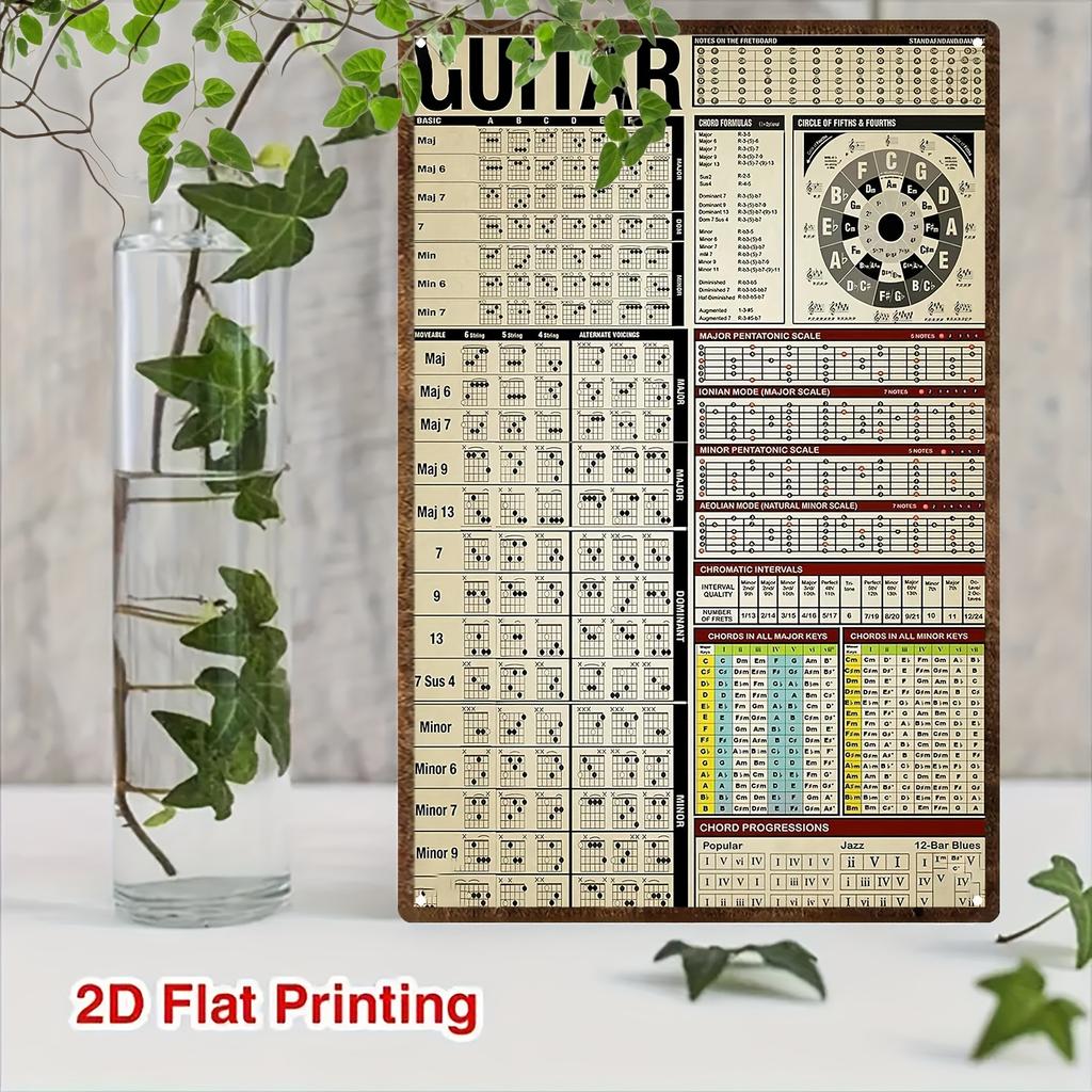 Metzgerei Vintage Metall Zeichen Frische Bauernhof Dekor Zinn Zeichen Pub Teller Fleisch Detail Metall Handwerk Malerei Plaketten Kunst Dekoration