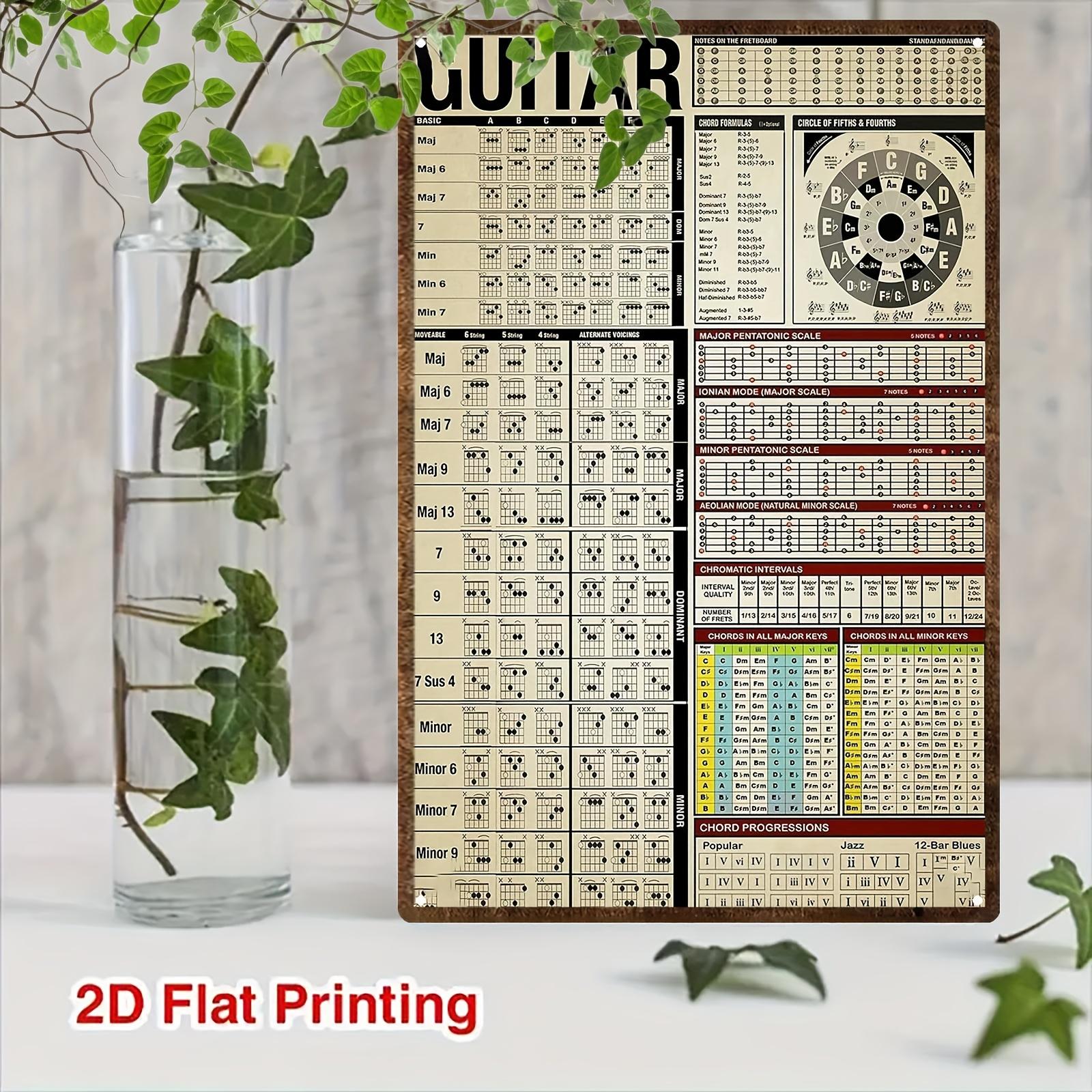 

2D Плоский - 1 шт. Металлическая табличка с винтажной гитарной табулатурой - 8x12 дюймов | Включает формулы аккордов, квинтовый круг и многое другое | Идеально для спальни 20X30CM