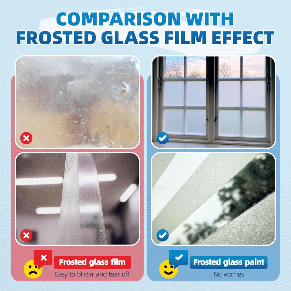 Frosted Glass Paint for Window 16oz & Waterproof Window Privacy Paint 500g, Frosted Glass Window Film, UV Resistant Frosted Glass Spray for Glass