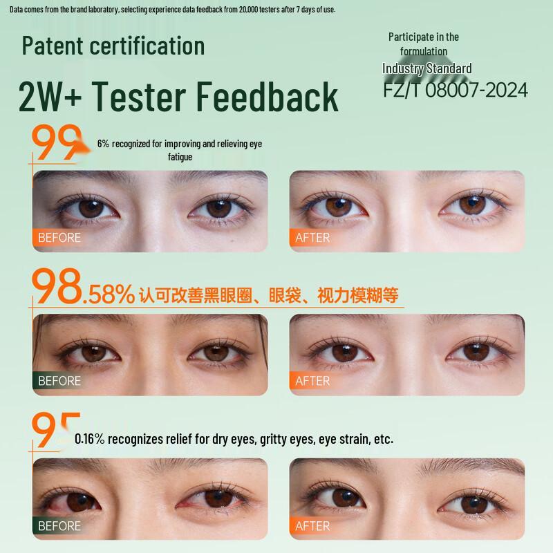 Dr. Huan Lutein Steam Warm Eye Mask