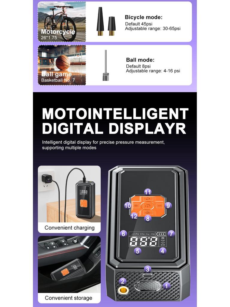 Wireless Electric Portable Tire Inflator for Cars