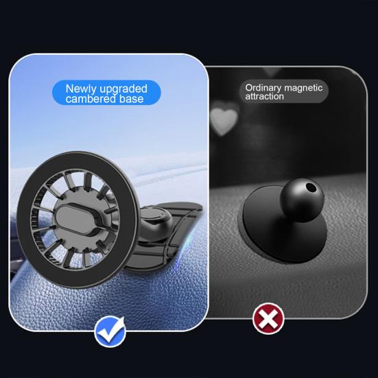 Magnetic Phone Holder Stability High Compatibility 360-Degree Rotation Wide Car Windshield Dashboard Mount Cellphone