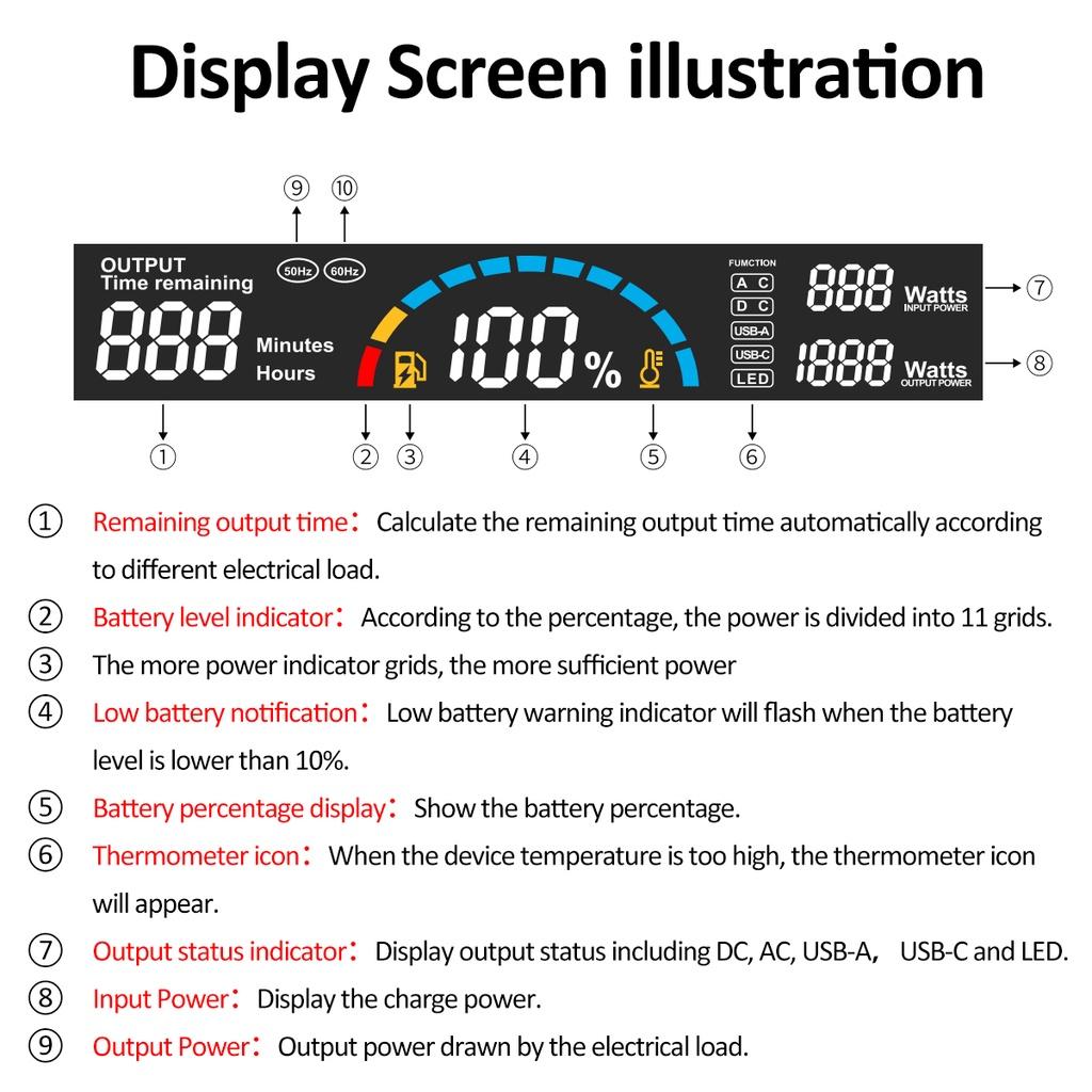 Generator portabil 220V 600W Încărcător de baterie Alimentare solară Baterie externă de camping Stație invertor Alimentare de urgență pentru exterior