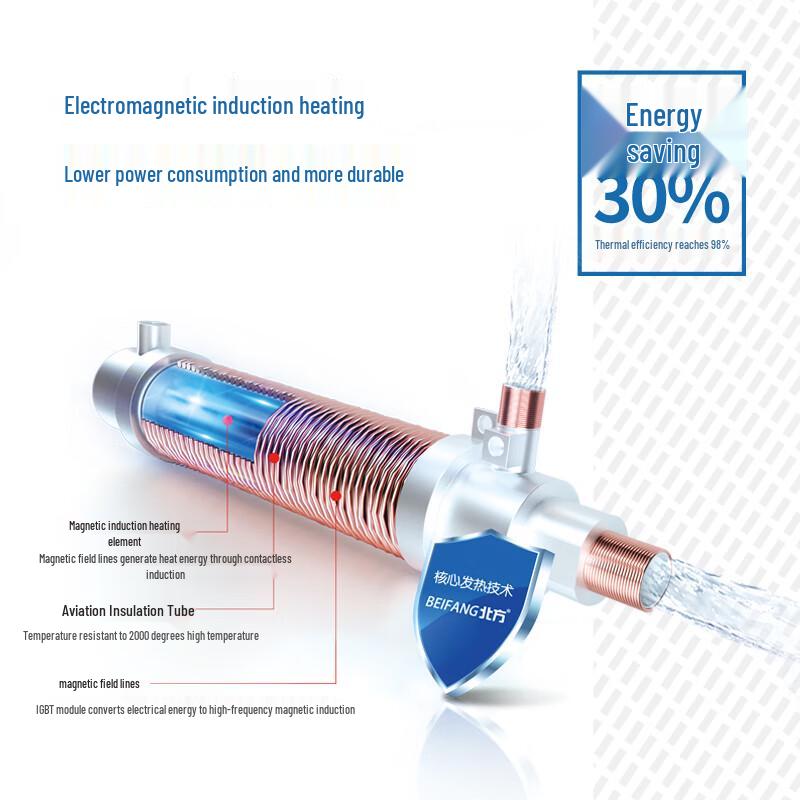 Northern Smart Variable Frequency Electromagnetic Heating Furnace