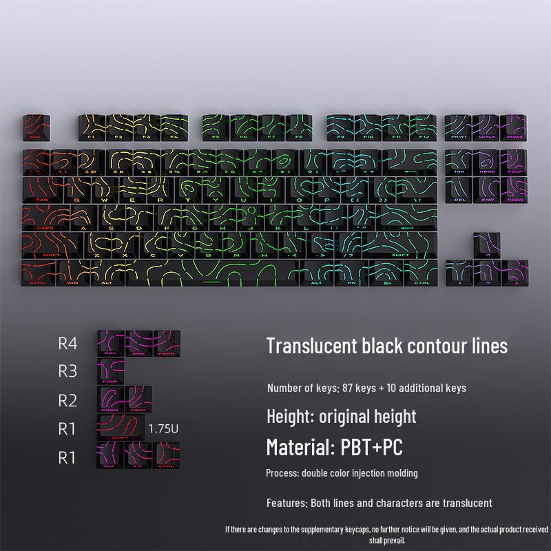 Luminous 4.0 Contour Line Keycap Set: 128 Original-Height, Five-Sided Sublimation