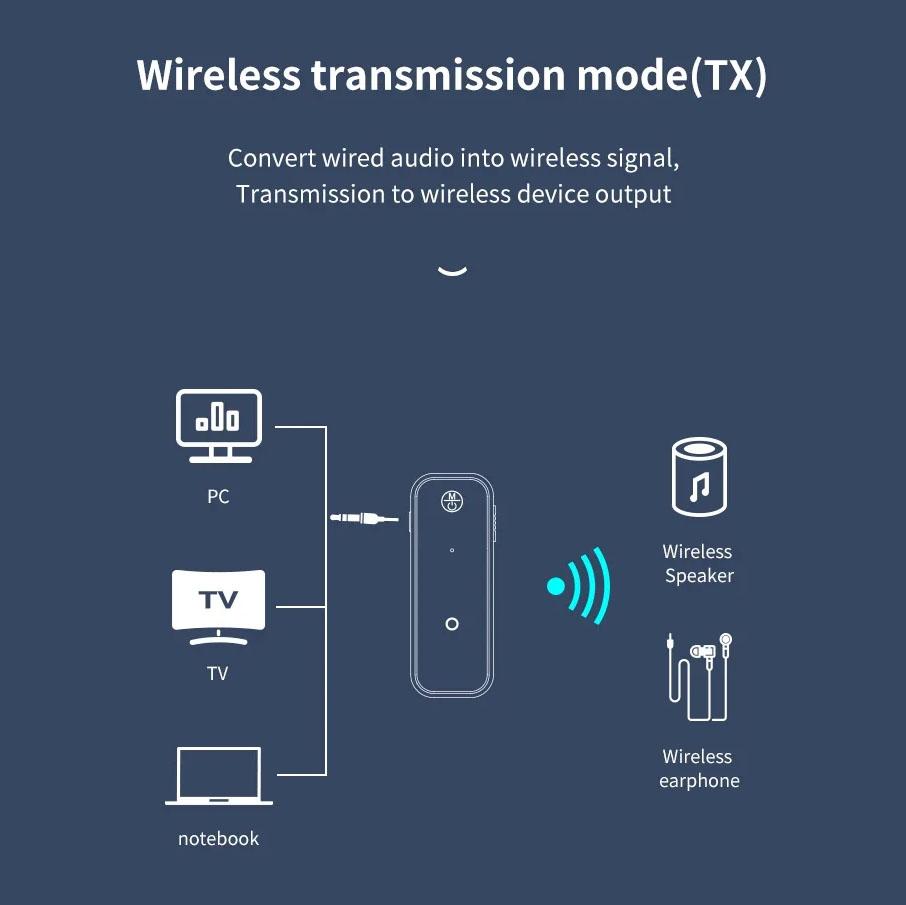 Bluetooth 6.0 Adapter 3,5mm AUX-Buchsen Für Audio Musik Empfänger Sender Auto Lautsprecher Headset Tablet Laptop TV PC Lautsprecher