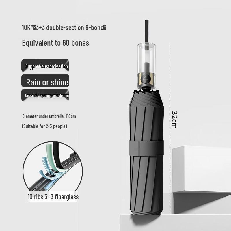 Automatic Heavy-Duty Sun & Rain Umbrella