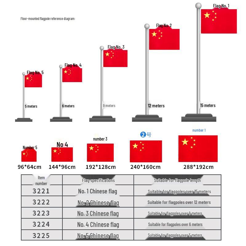 Deli Chinese National Flag