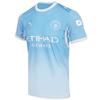 Puma Manchester City 2026 27 Home Jersey