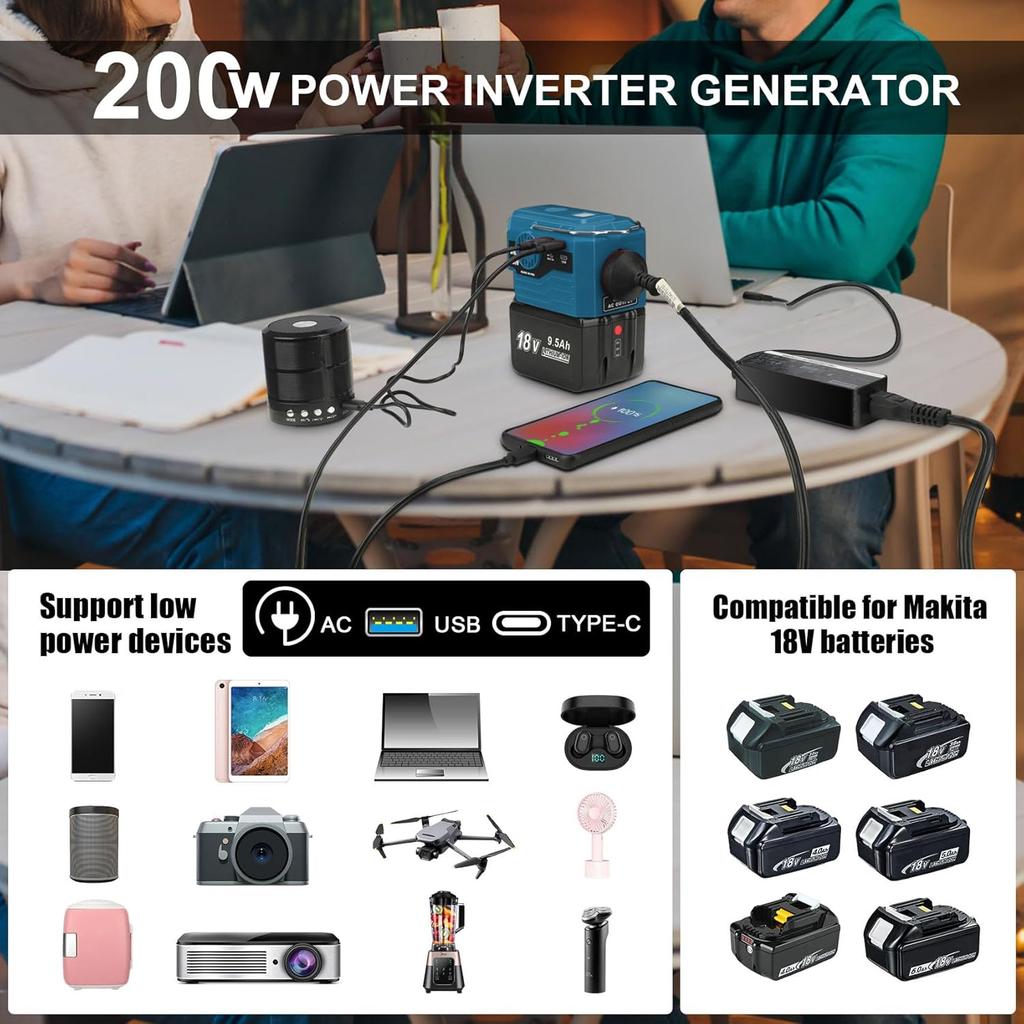 111W Power Inverter for Makita&Dewalt 18V Battery AC 111V Portable Power Supply with AC Outlet,USB&Type-C Ports & LED Light