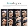 LED COB Induction Headlamp Built-in Battery Sensor Head Flashlight USB Rechargeable 5 Lighting Modes Waterproof Headlight