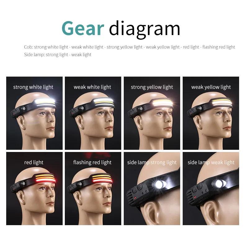 LED COB Induction Headlamp Built-in Battery Sensor Head Flashlight USB Rechargeable 5 Lighting Modes Waterproof Headlight