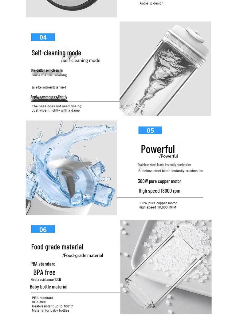 Portable Multifunctional Blender & Juicing Cup - 600ML Upgraded Ice Crushing Juicer