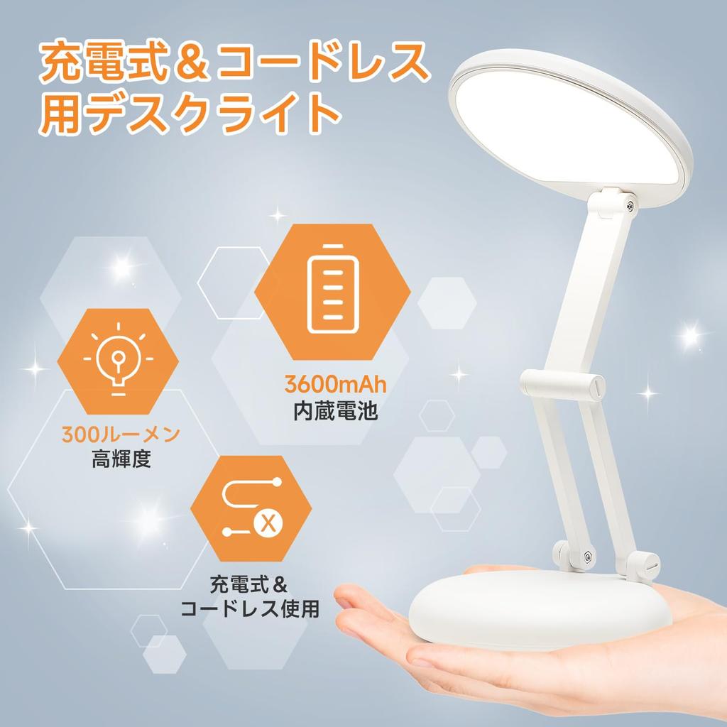 Kufire LED Rechargeable Desk Lamp [3600mAh Large Capacity] Stylish Folding Desk Lamp with DimmingMemory Function, Cordless, Indirect Lighting,