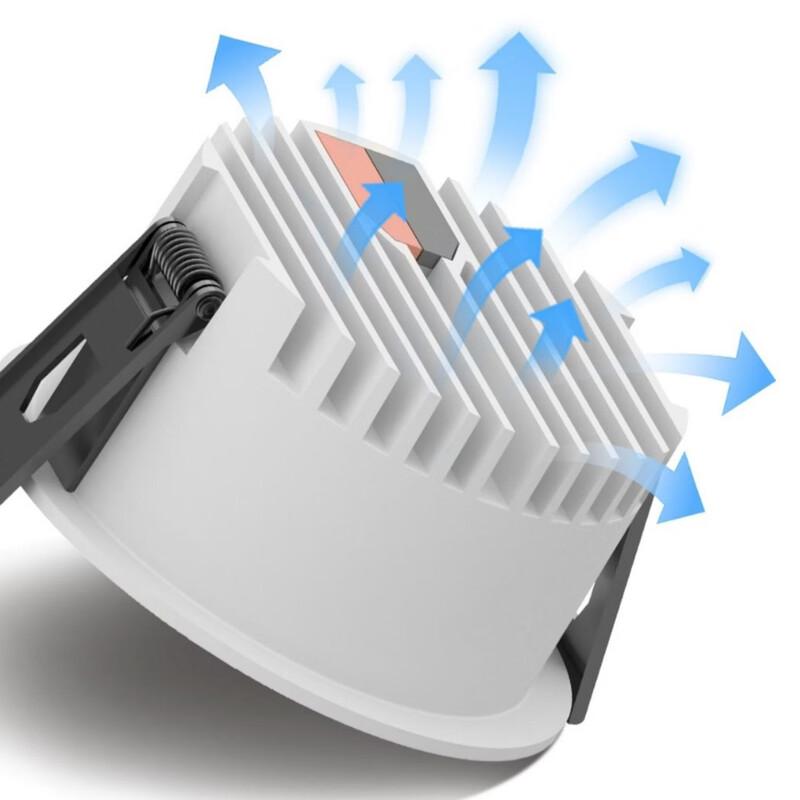 OEING Smart Anti-Blue Light Downlight