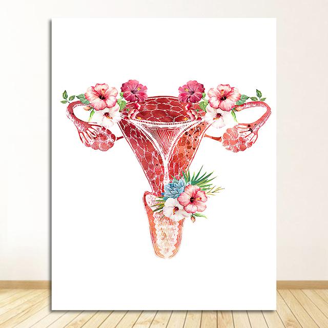 

Анатомия, настенная живопись на холсте, плакаты на скандинавскую тему и принты, настенные панно для врачей, офиса, цветов, груди, матки, почек, печени 21cm×30cm NoFrame