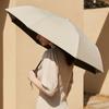 UV-Schutz Tasche Sonnencreme Schirm Ultraleichter Sonnenschirm Sonnenschirm Doppelt nutzbarer Schirm Allwetter