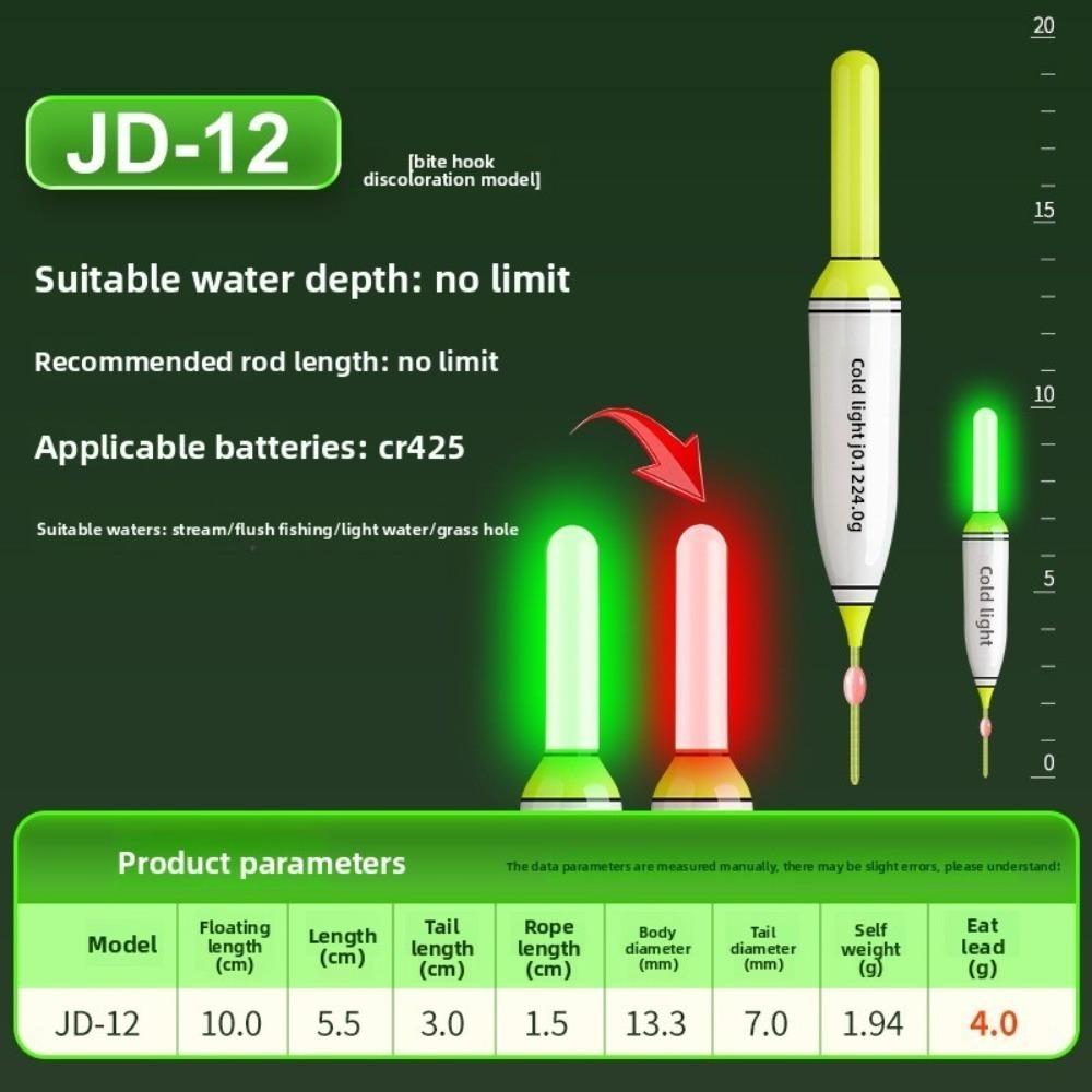 

Slip Drift Tube Light Float Indicator Bobbers 2025 Electronic Fishing Float Short Tail JD-12