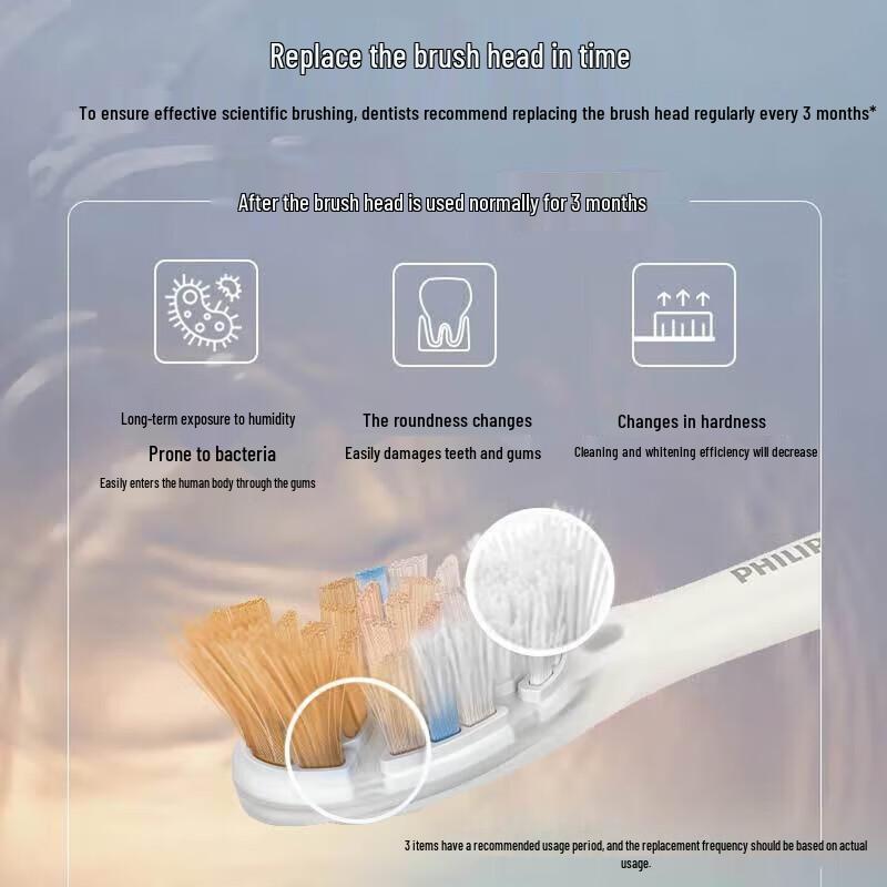 Philips HX9996 Smart Sonic Electric Toothbrush, Sakura Pink CN plug (adapter included)