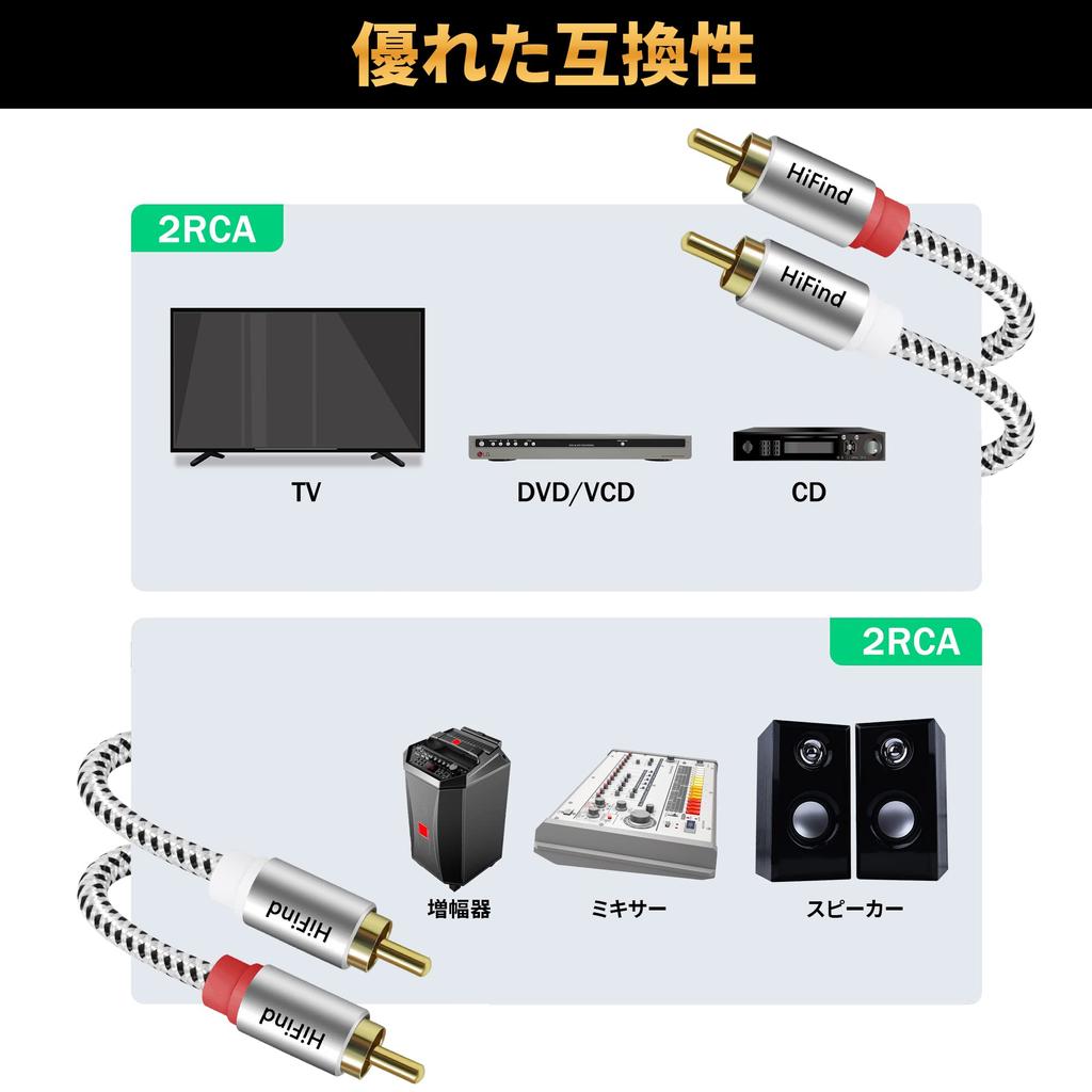 20M RCA Quality Subwoofer Red and White Coaxial Digital Audio 20 2RCA To 2RCA Analog Stereo Audio Compatible with and Home Theaters Cable, Hi-Fi Cord,