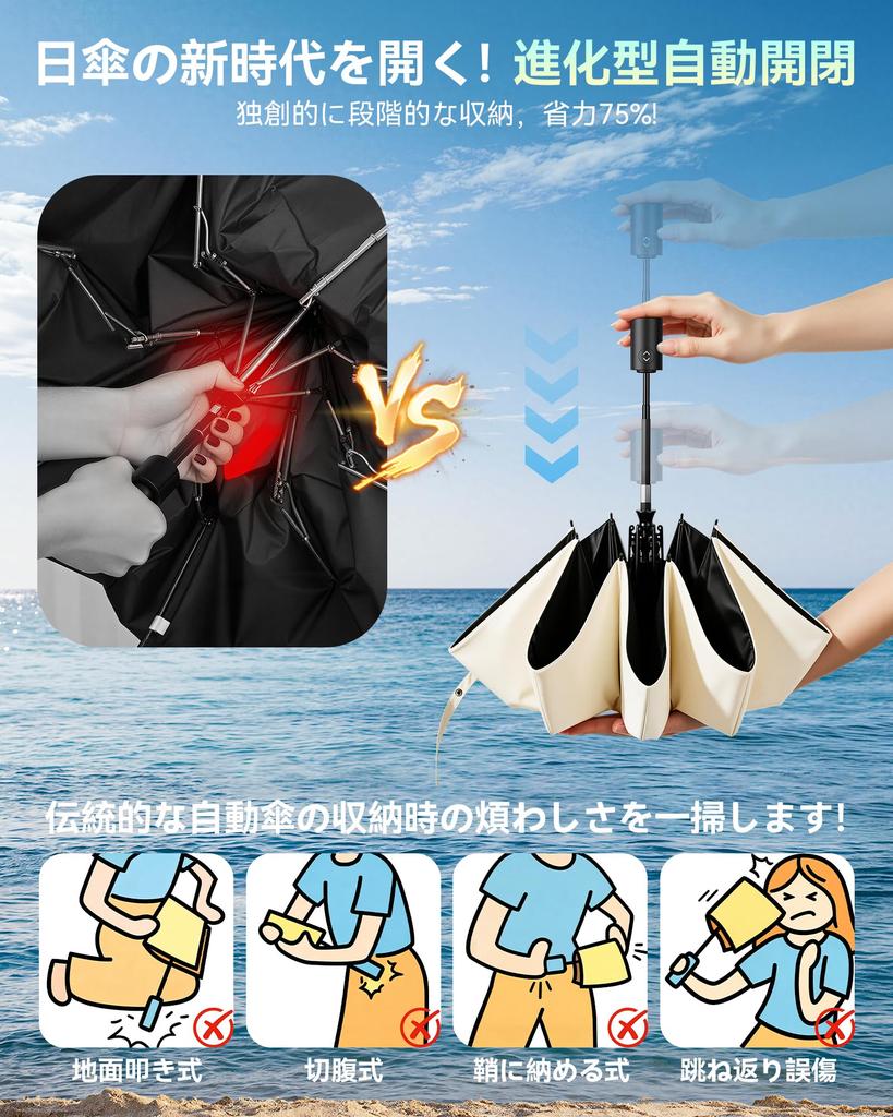 ALwgreen Parasol Memory UV Complete Sun and Heat Lightweight Folding Suitable for Sunny and Rainy Windproof and [Shape & Step-Up Storage] 100%