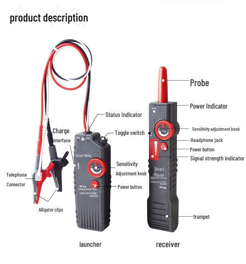 NF-820/822 Smart Wandkabel- und verdeckte Leitungssucher