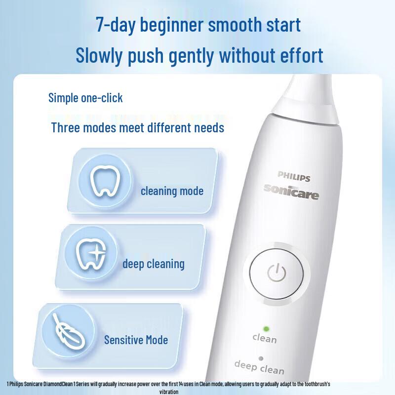 Philips HX5070 Sonic Electric Toothbrush CN plug (adapter included)
