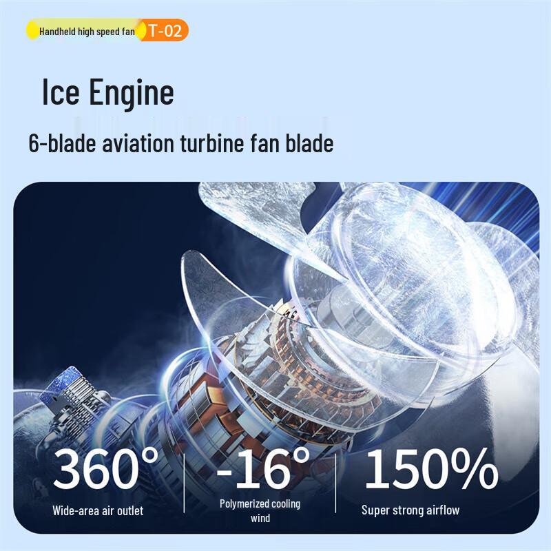 Lishen High-Speed Mini Handheld Fan