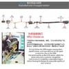 234-9091 234-4462 Front Rear  Lambda  O2 Oxygen Sensor  For 2008 2009 2010 2011 2012 Honda Accord Acura 2.4L