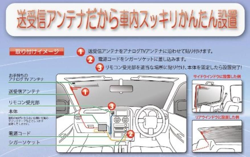 KEIYO Wireless Digital TV Full Seg Reception Compatible One Seg Tuner 1X1 Tuner, AN-T006