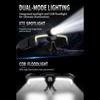 Induction Led Glasses Headlight Rechargeable Type-C Waterproof Lightweight Work Lamp For Car Maintenance Repair