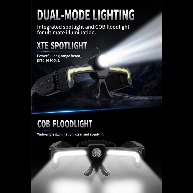 Induction Led Glasses Headlight Rechargeable Type-C Waterproof Lightweight Work Lamp For Car Maintenance Repair