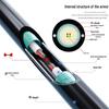 Dasheng Outdoor Central Tube 4-Core Multimode Fiber Patch Cable