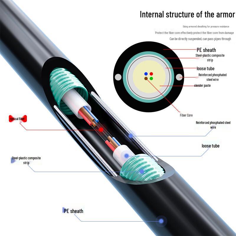 Dasheng Outdoor Central Tube 4-Core Multimode Fiber Patch Cable