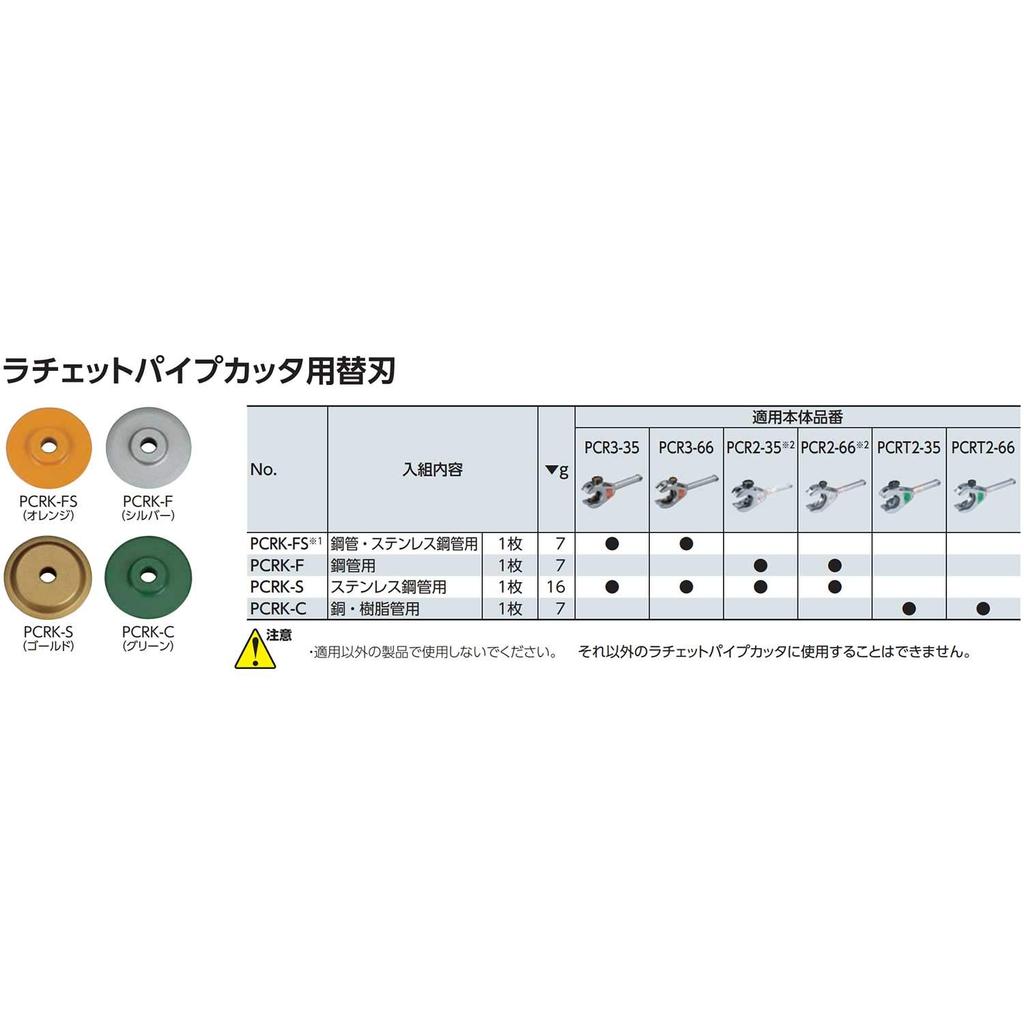 Kyoto Tool Ratchet Pipe Cutter Replacement Blade (KTC) PCRK-F