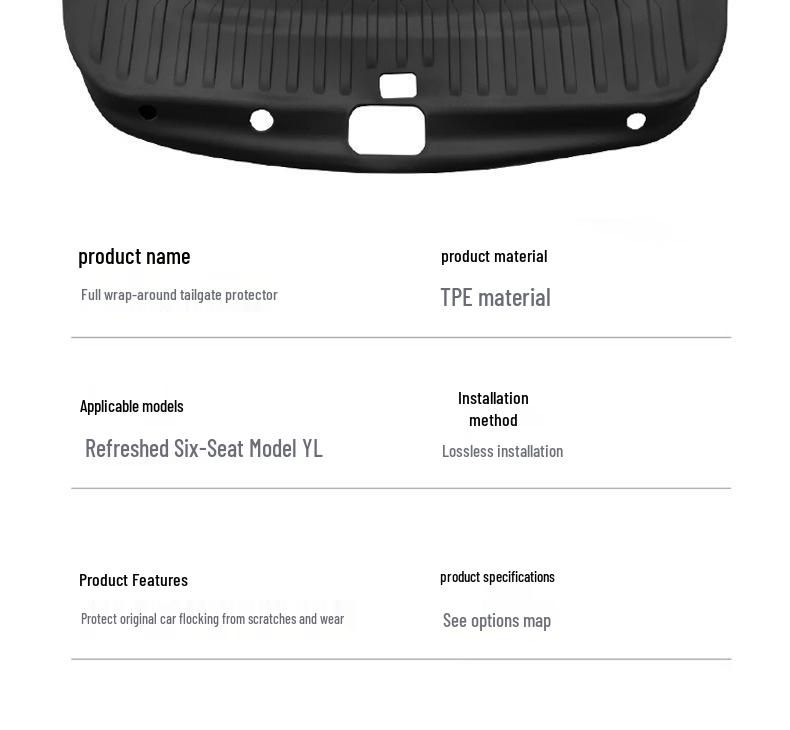 Tesla Model Y Six-Seat Tailgate Protection Pad - TPE Soft Rubber Trunk Guard