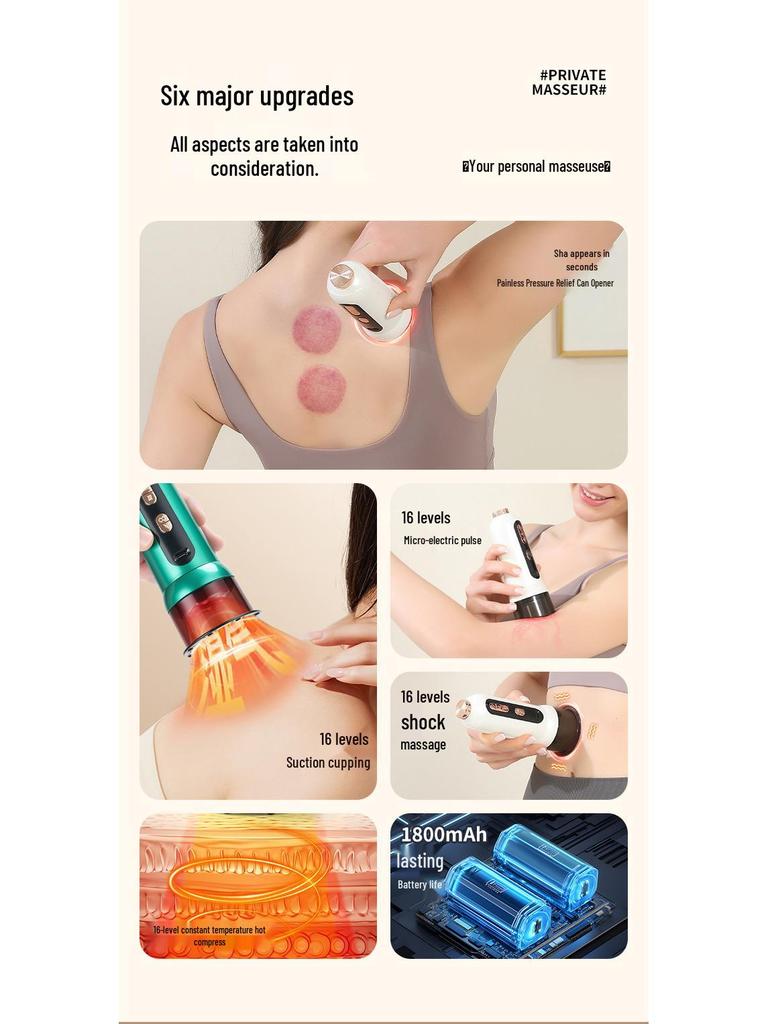 Intelligent Lymphatic Drainage & Electric Gua Sha Device