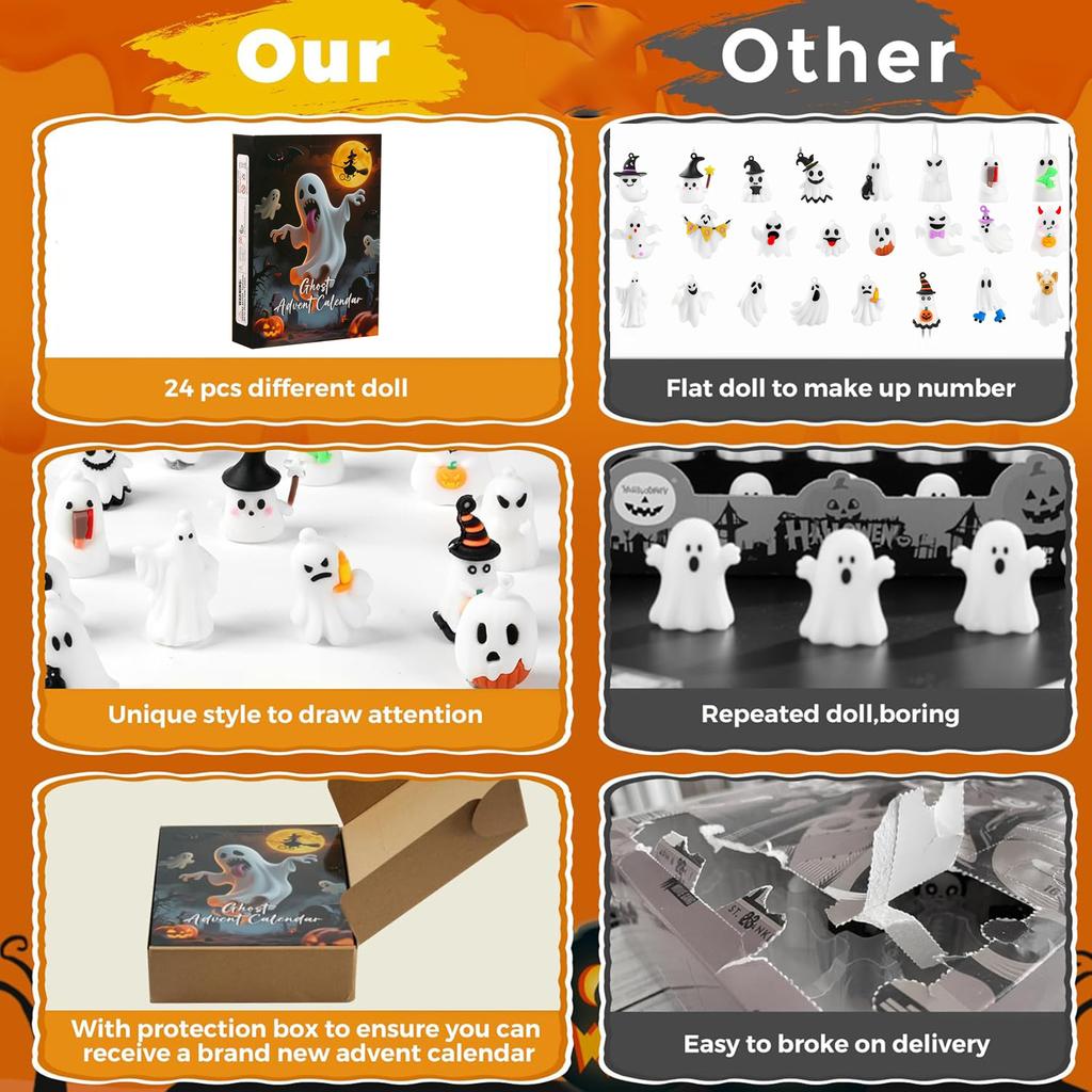 Halloween Advent Calendar,24 Day Halloween Countdown Calendar With 24Pcs Collectible For Kids Boys Girls Adult Teens, Ornaments Decoration