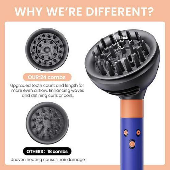 Compatible Wave Curl & Diffuser Attachment for Dyson Airwrap HS01/HS05