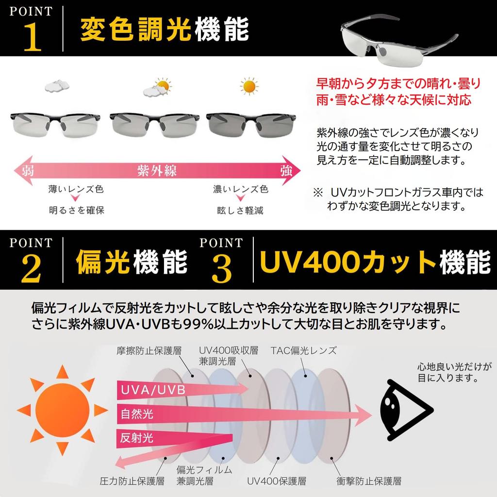 Polarized Sports Photochromic Polarized UV400 UV Daytime Stylish Frame [MONDONE] Sunglasses, Lenses, Protection, Lightweight, Use, Fishing, Driving,