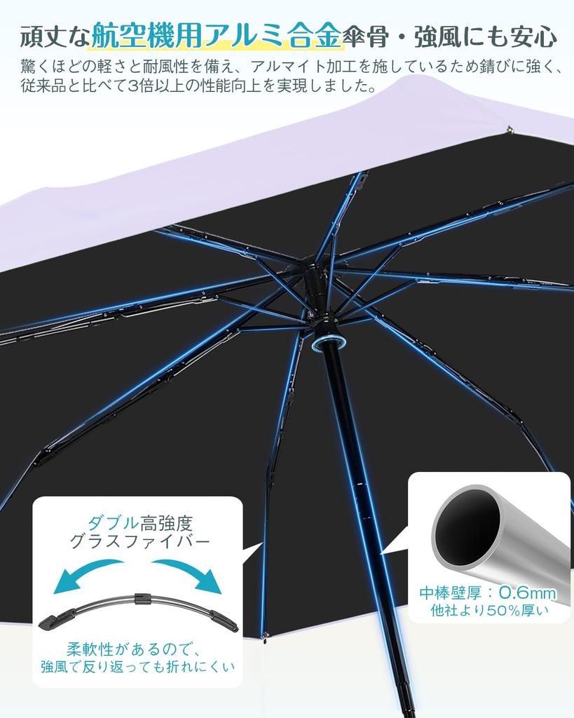 Folding Umbrella with Automatic Suitable for Sun and Designed for Single Unique Comfortable Rainy Season Rainproof Light UV Sun and Day Light Blue