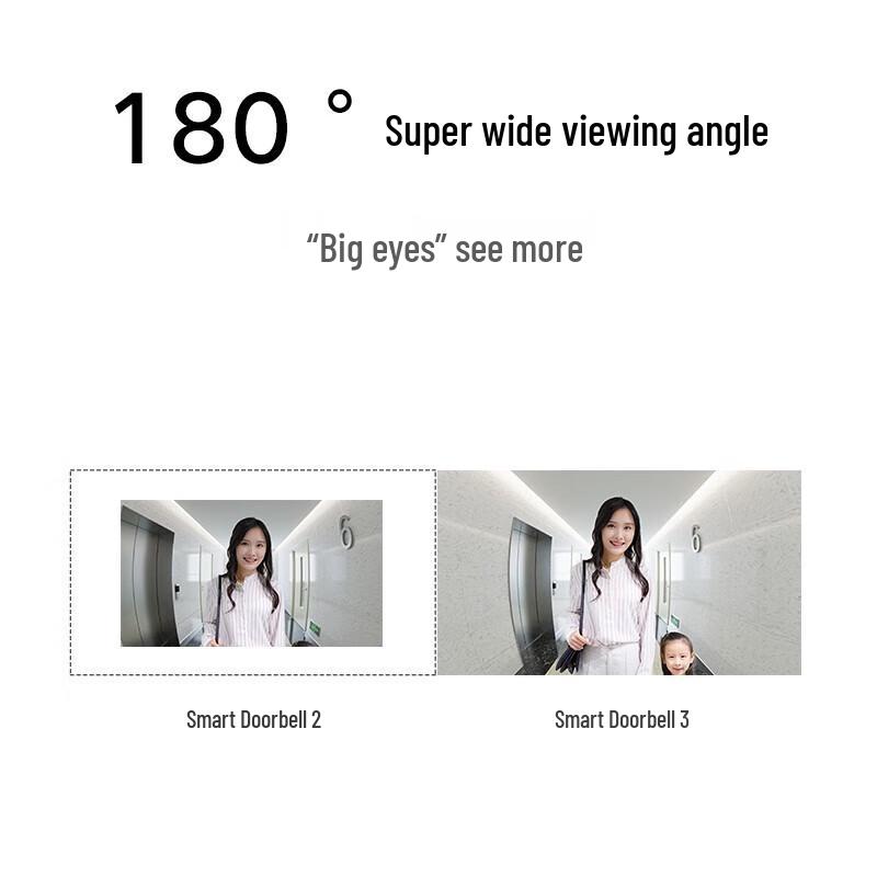 Xiaomi Smart Doorbell 3 2K HD Wireless Video Doorbell Camera with Receiver Kit (CN version)